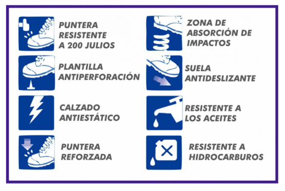 Características del calzado